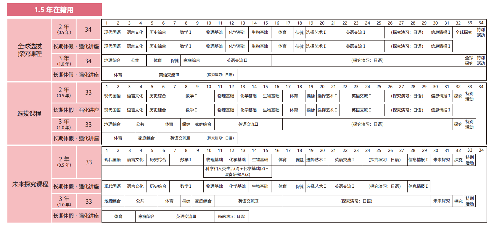 QQ_1721102109615.png